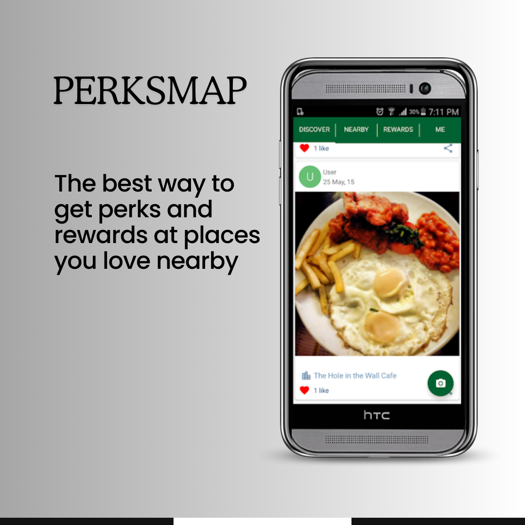 Perksmap